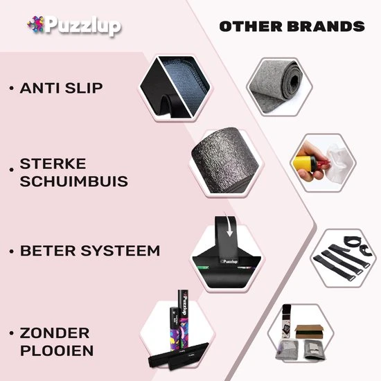 Puzzlup 3000 - XXL Puzzelmat Neopreen - Zelfsluitend En Antislip - Portapuzzle Met Luxe Opbergtube - Tot En Met 3000 Stukjes - 95 X 150 Cm 9 Puzzlup 3000 - XXL Puzzelmat Neopreen - Zelfsluitend En Antislip - Portapuzzle Met Luxe Opbergtube - Tot En Met 3000 Stukjes - 95 X 150 Cm - Afbeelding 7