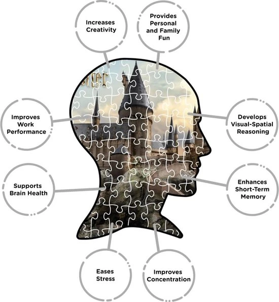 Aquarius Harry Potter - Hogwarts / Zweinstein Jigsaw Puzzle / Puzzel 7 Aquarius Harry Potter - Hogwarts / Zweinstein Jigsaw Puzzle / Puzzel - Afbeelding 5